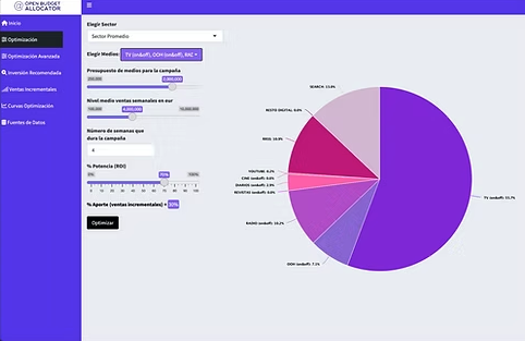 Interfaz de Open Budget Allocator: panel de parámetros a la izquierda y el reparto recomendado por medio a la derecha.