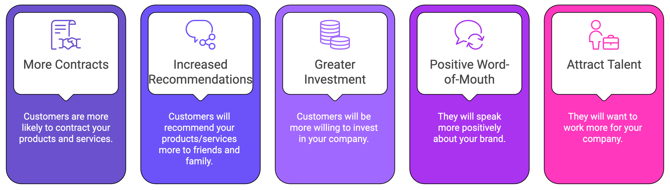 brandSense_infographic_2
