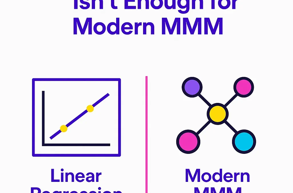 Why Linear Regression Isn’t Enough for Modern Marketing Mix Modeling