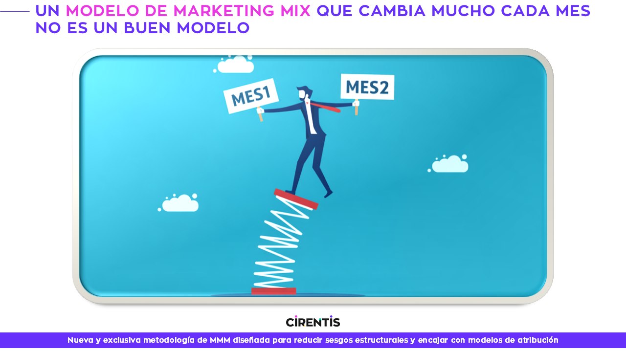 Ilustración de un hombre de negocios haciendo equilibrio sobre un muelle inestable mientras sostiene carteles de "Mes 1" y "Mes 2", simbolizando la falta de consistencia en un mal modelo de Marketing Mix.