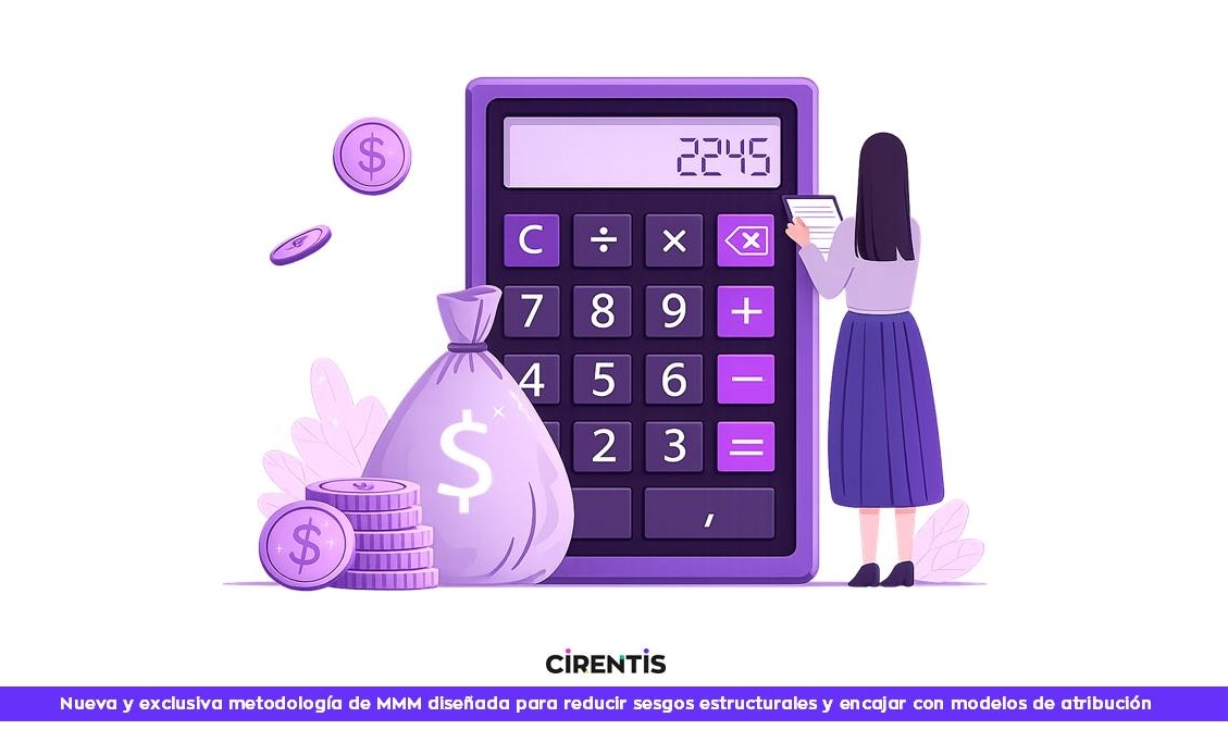 Ilustración de cálculo financiero con inversión y retorno para analizar el valor de MMM en finanzas