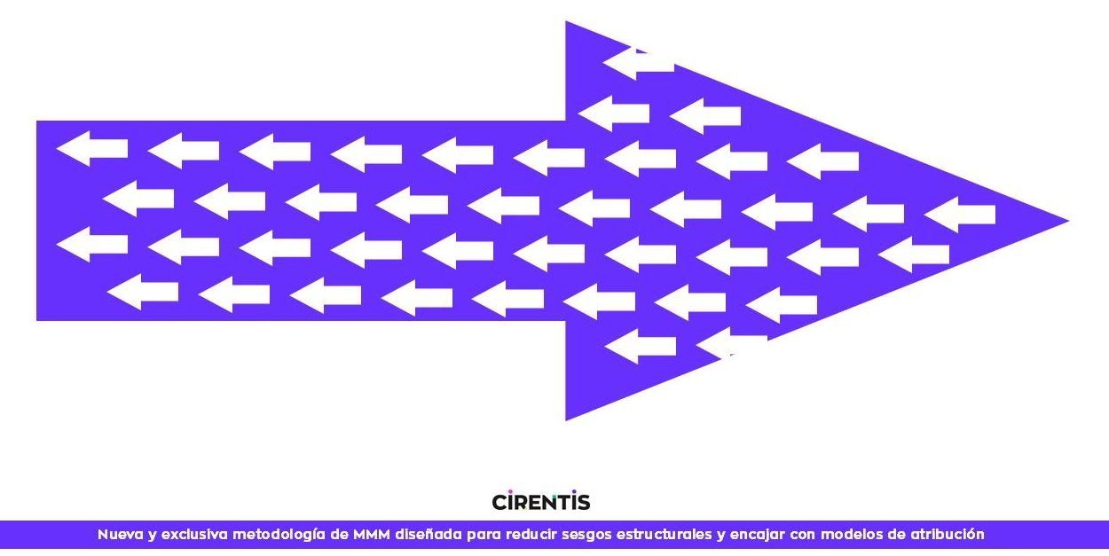 Flechas en direcciones opuestas representando conflicto entre MMM y modelos de atribución
